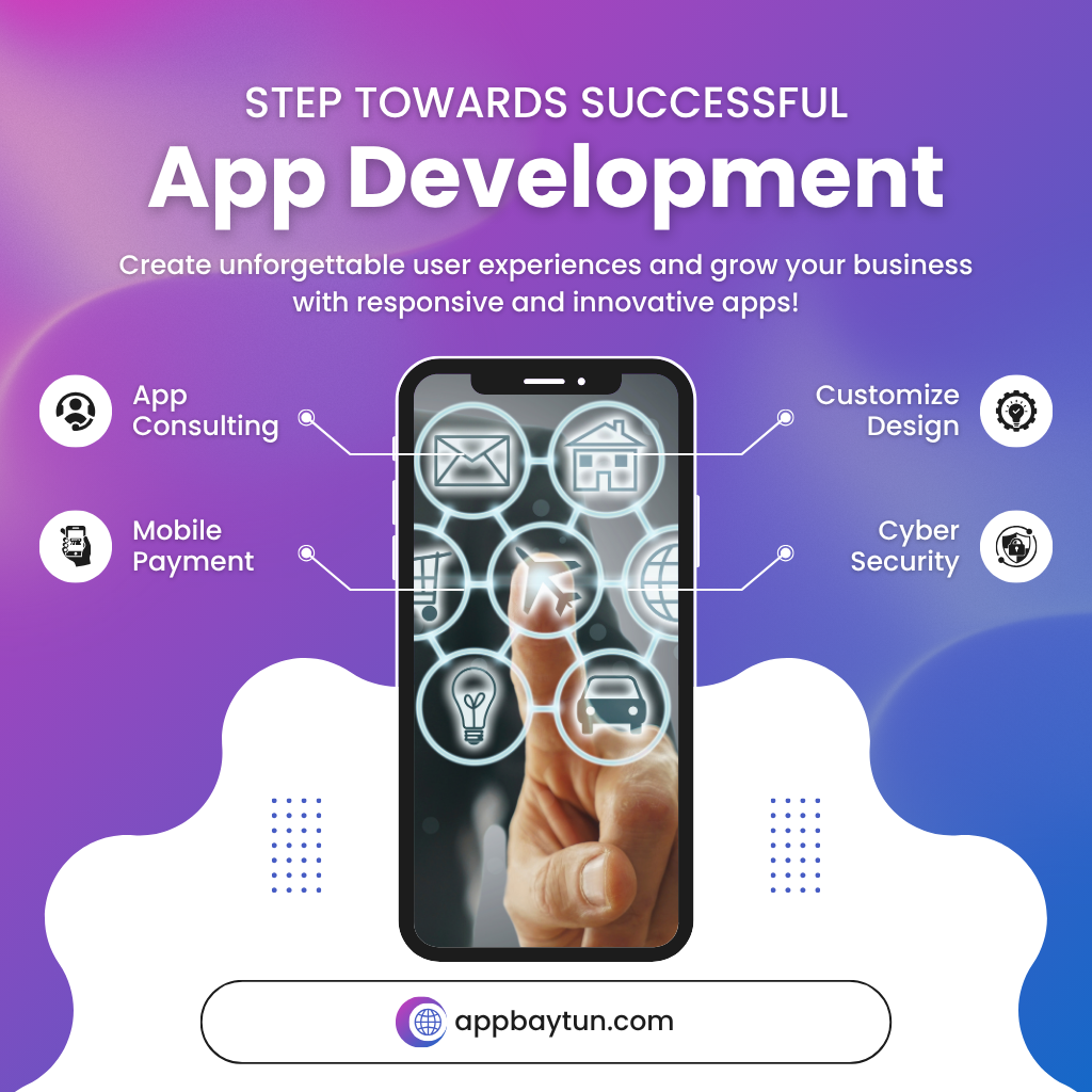 How to Convert Your Website into a Mobile App in 2026 (Complete Guide)